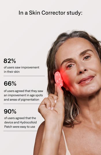 2-in-1 Skincare Mini LED Red Light Device
