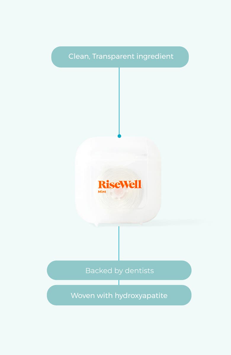 RISEWELL Teflon-Free Scrubby Floss, Alternate, color, 