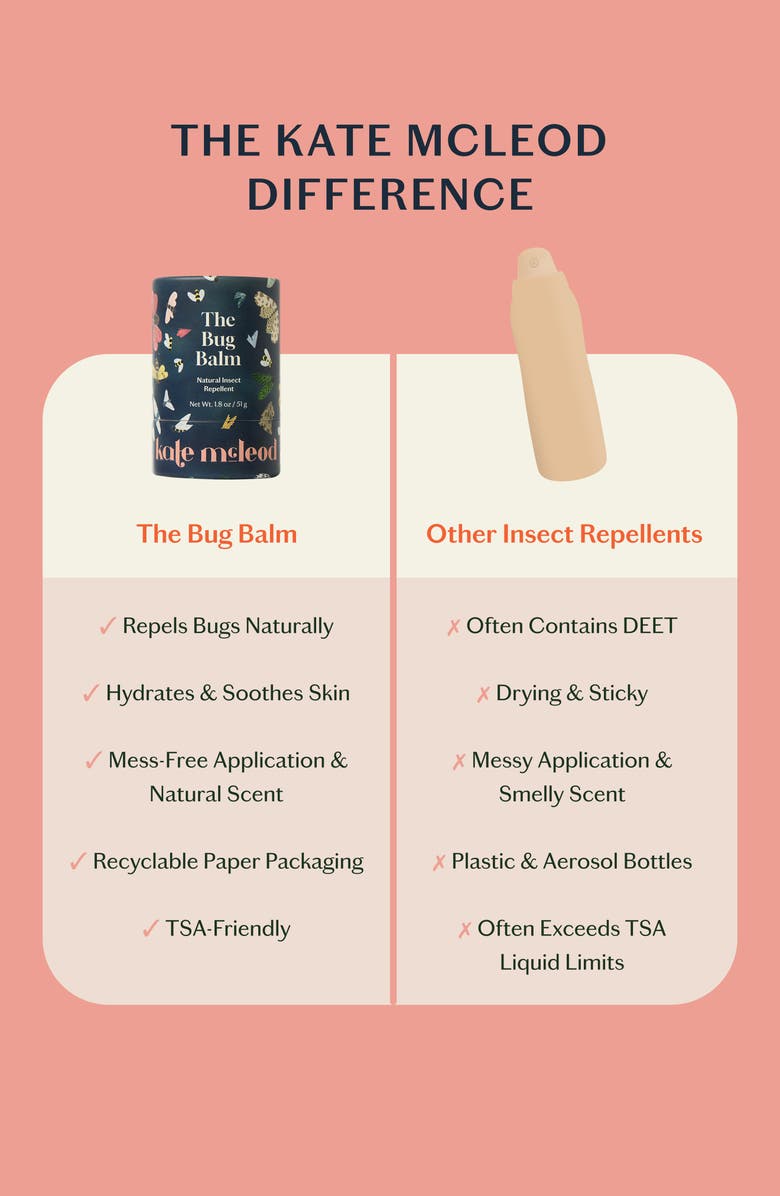 Kate McLeod Bug Balm Natural Insect Repellent & Moisture Stick, Alternate, color, 