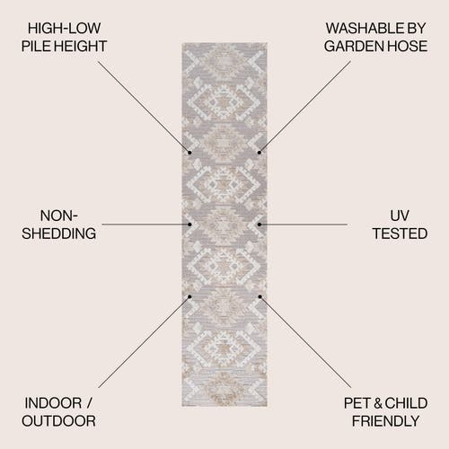 Jonathan Y Sumak High-low Pile Neutral Diamond Kilim Indoor/outdoor Area Rug In Beige/gray