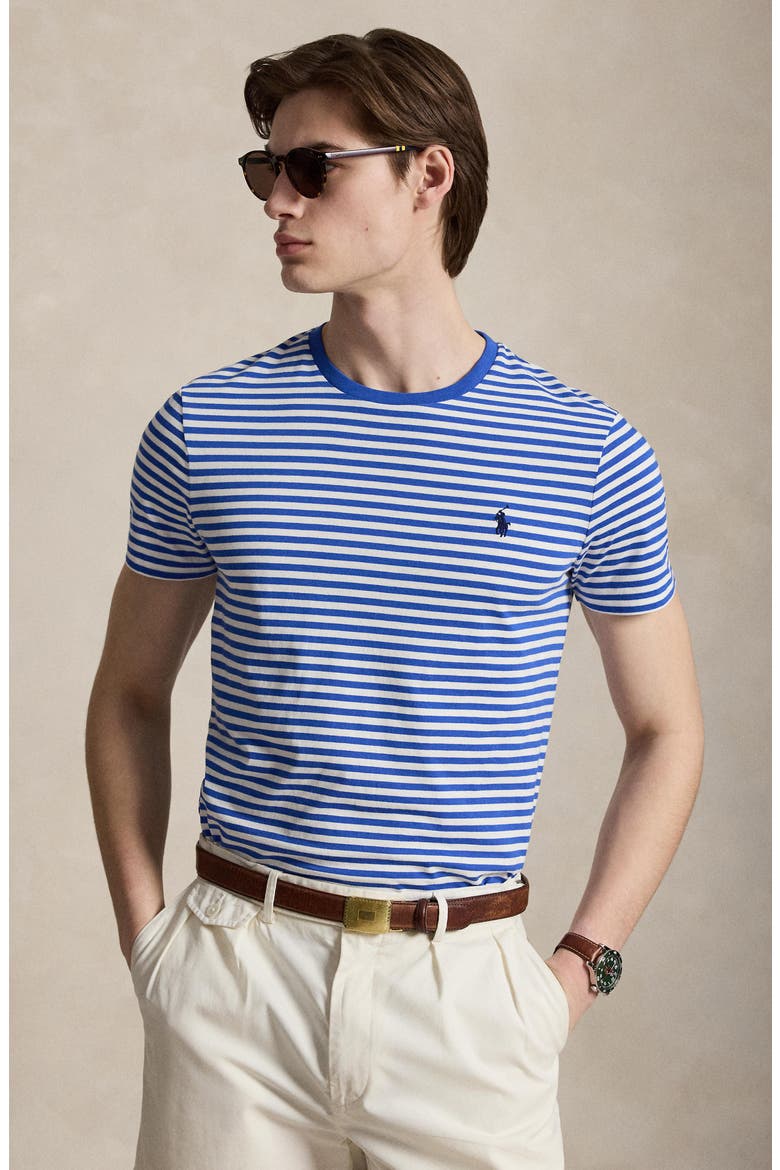 Classic Fit Stripe Cotton T-Shirt, Alternate, color, NEW IRIS BLUE/ WHITE