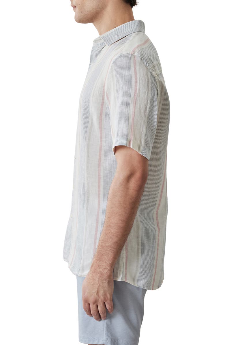 Robert Barakett Zev Stripe Short Sleeve Linen Button-Up Shirt, Alternate, color, 