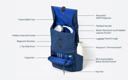 Brevitē Brevite The Daily Backpack In Blue