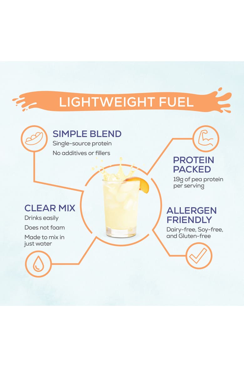Clear Plant Protein Powder, Alternate, color, Peach Tea