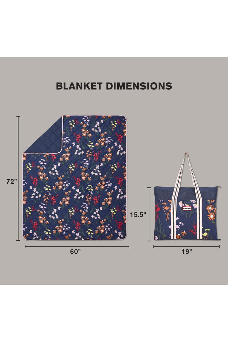 Outdoor Blanket, Alternate, color, Beatrix Floral