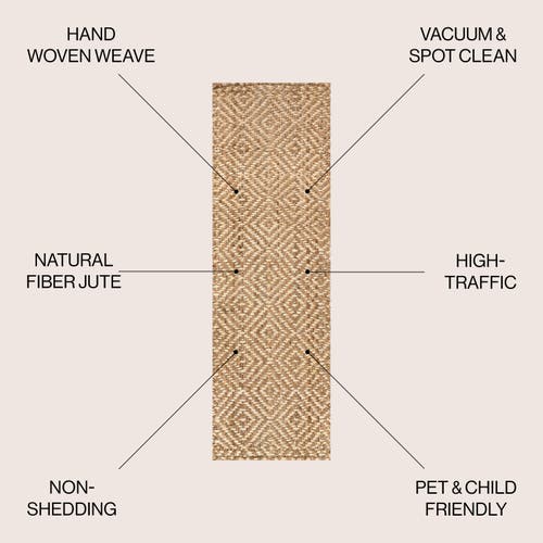 Jonathan Y Hira Hand Woven Diamond Chunky Jute Area Rug In Natural