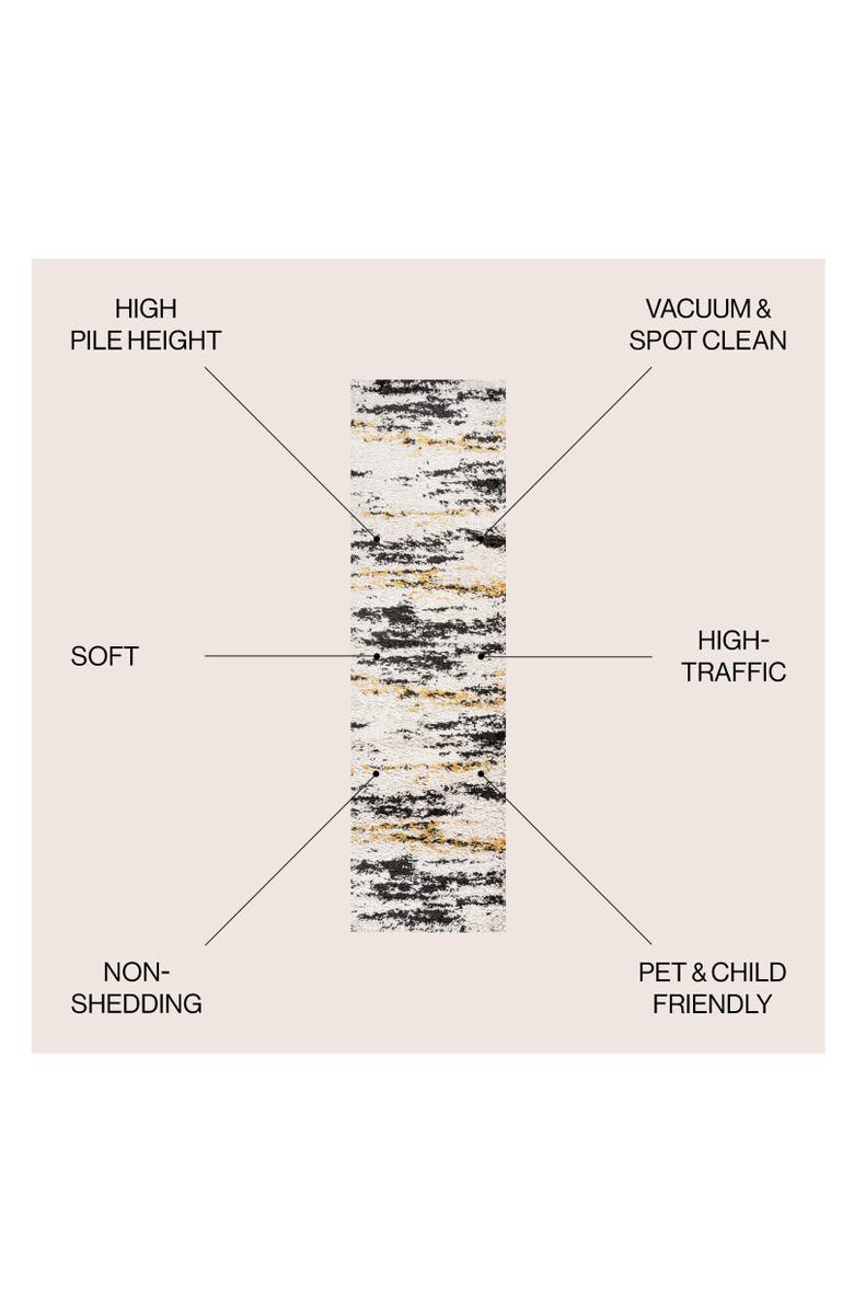 JONATHAN Y Nova Modern Bold Strie' Shag Area Rug, Alternate, color, Beige/Black/Yellow
