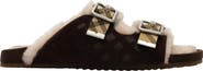 Burberry Check Shearling Urchin Sandals