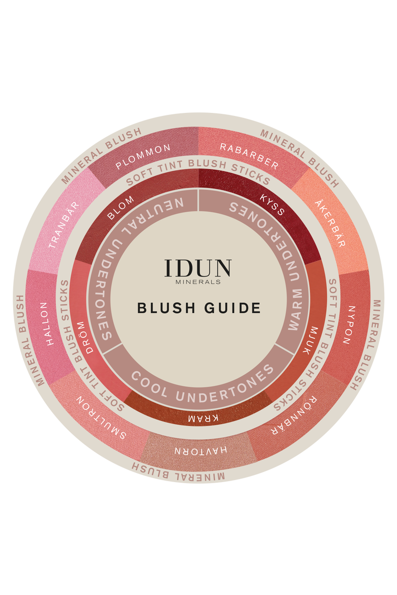 Mineral Blush, Alternate, color, Plommon