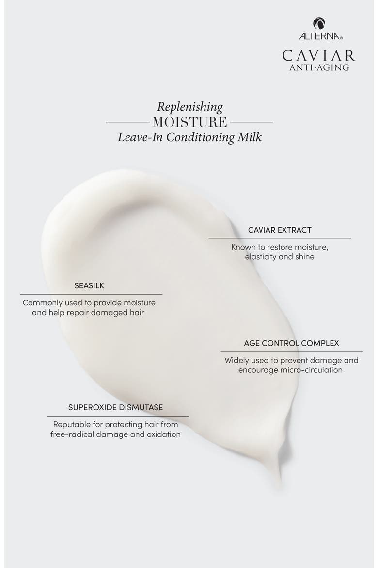 Caviar Anti-Aging Replenishing Moisture Leave-in Conditioning Milk, Alternate, color, NO COLOR
