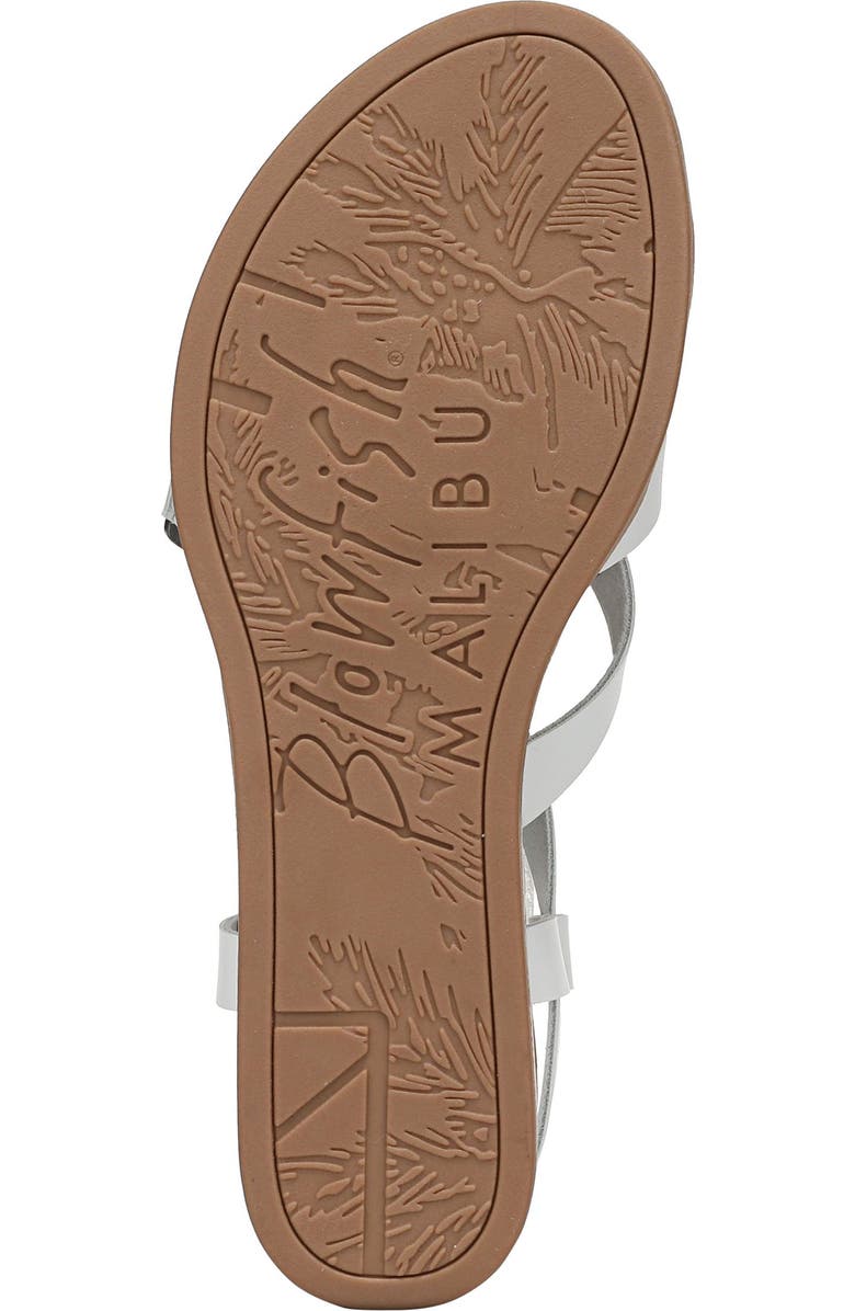 Blowfish Malibu April Wedge Sandal, Alternate, color, White Faux Leather