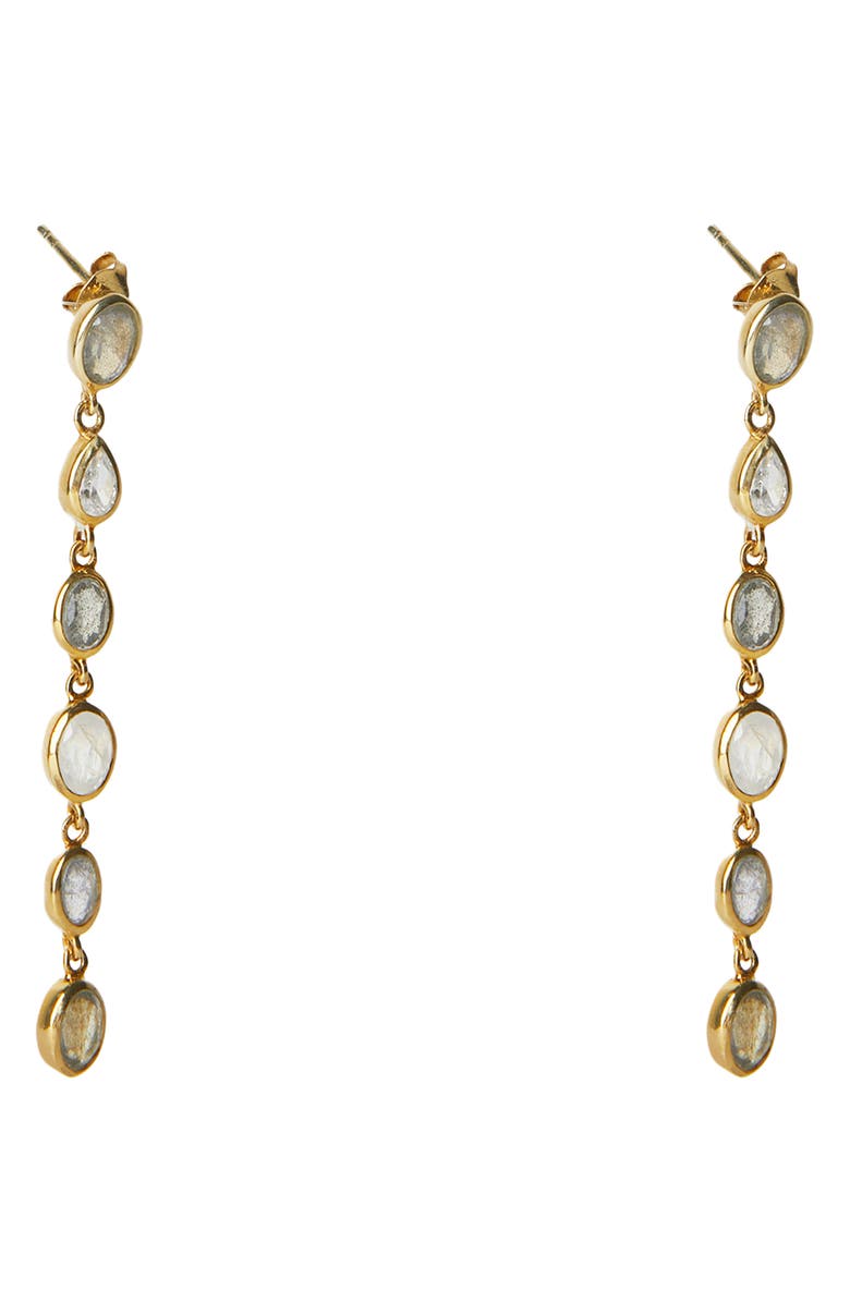 Argento Vivo Sterling Silver Labradorite Drop Earrings, Main, color, 