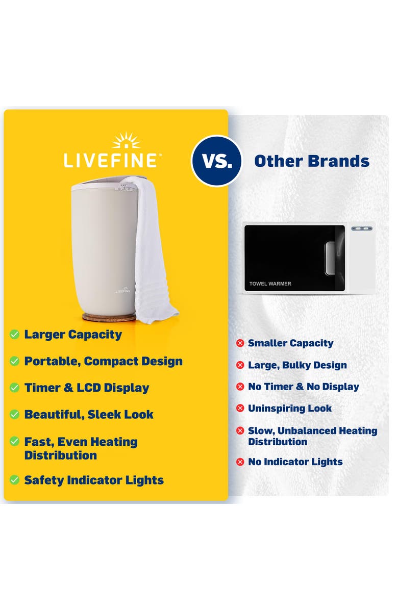 Live Fine Large Towel Warmer, Bucket, Alternate, color, Grey