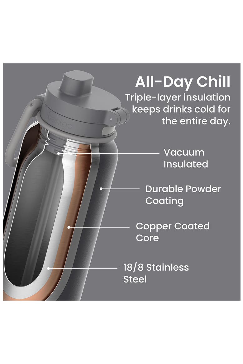 Flip 24 oz. Insulated Water Bottle, Alternate, color, TWEED