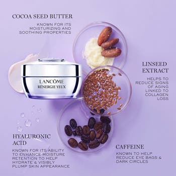Rénergie Collection Gift Set $307 Value