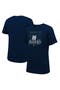 selected Navy