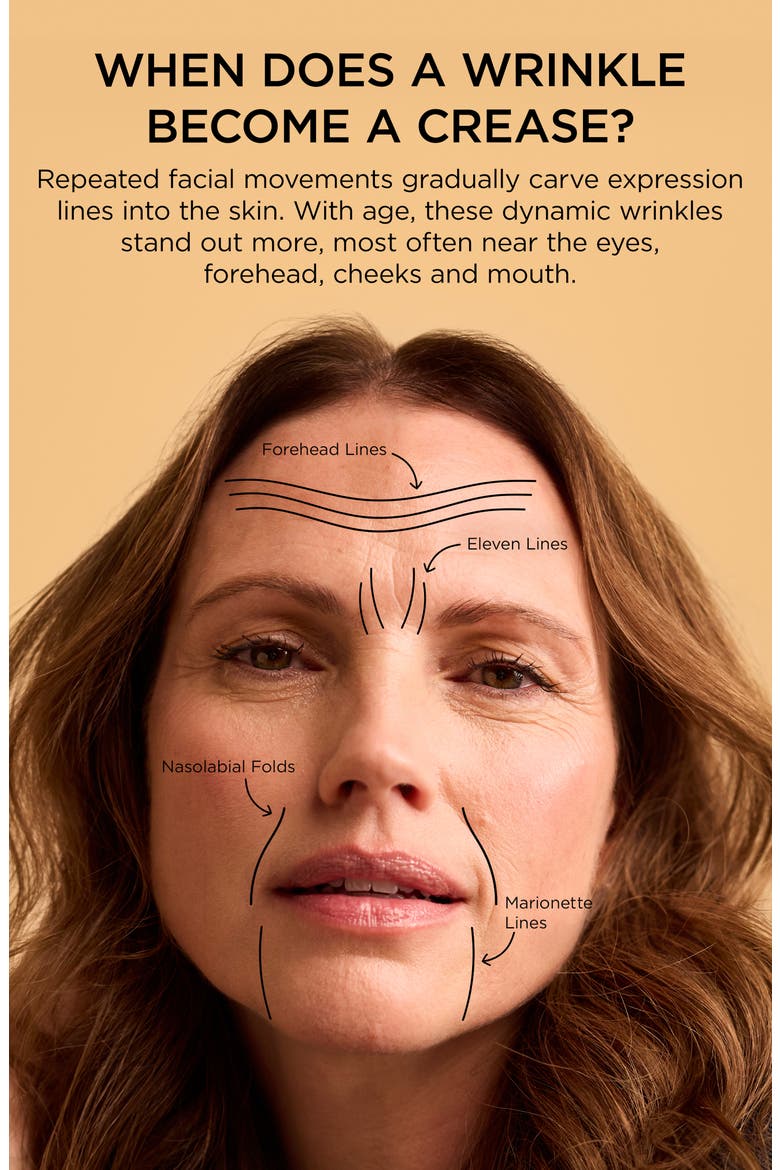 Neuropeptide Deep Crease Serum, Alternate, color, NO COLOR