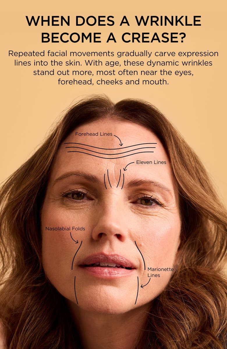 Perricone MD Neuropeptide Deep Crease Serum, Alternate, color, 