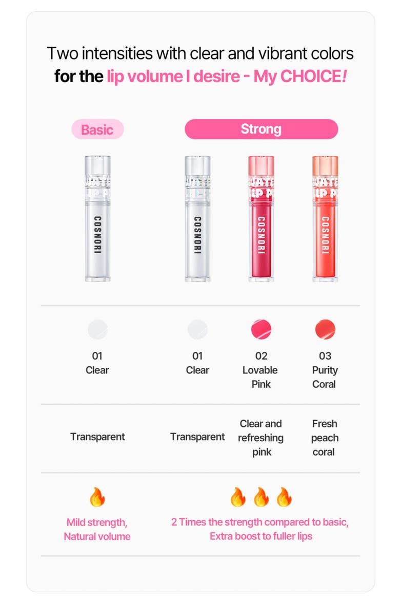 Water-Full Lip Plumper, Alternate, color, STRONG 01 CLEAR