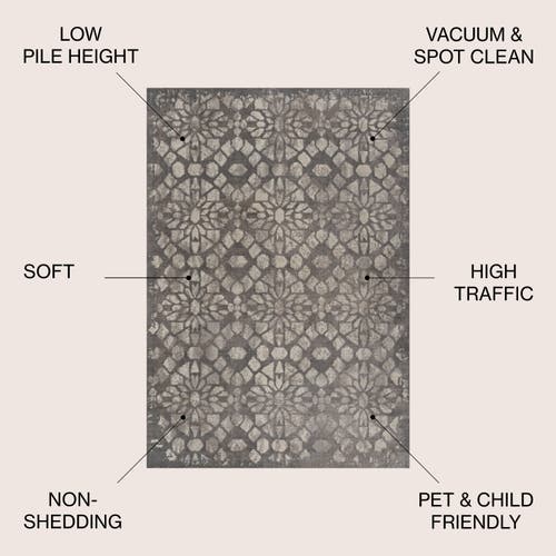 Jonathan Y Roma Ornate Geometric Tile Area Rug In Gray