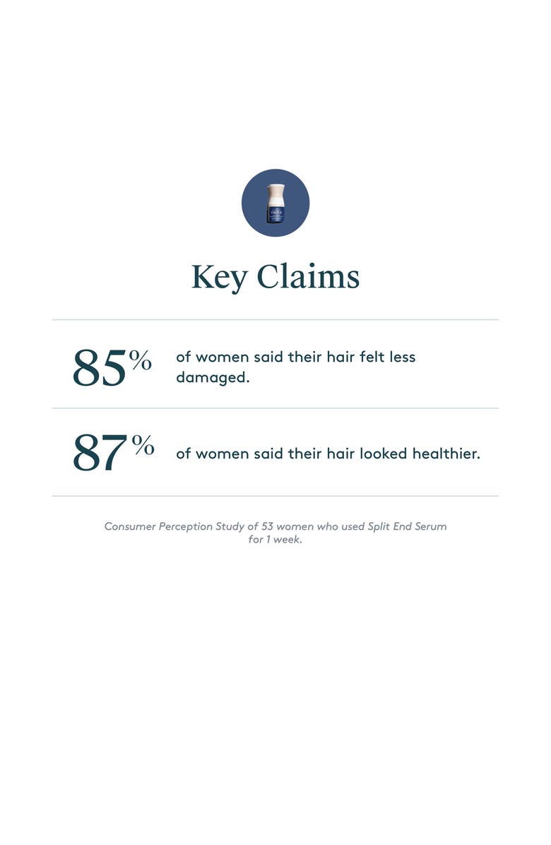 Virtue<sup>®</sup> The Perfect Ending Split End Serum, Alternate, color,