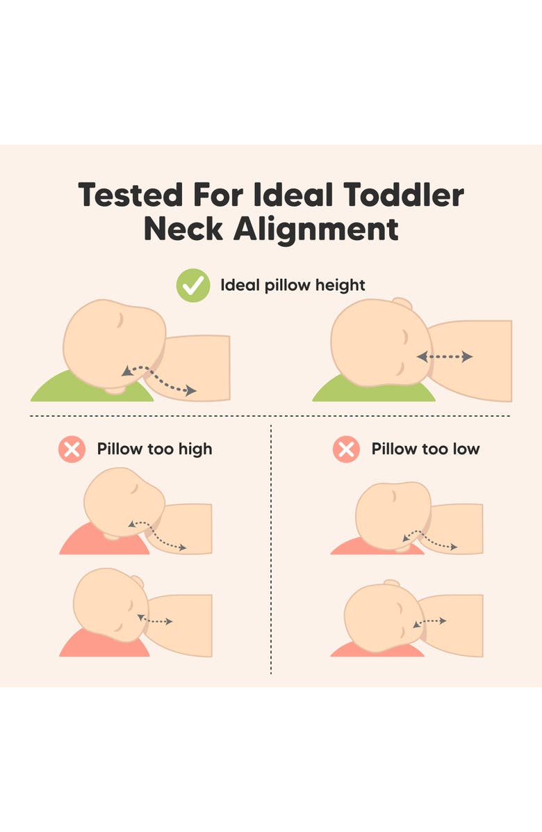 KeaBabies Toddler Pillow with Pillowcase, Alternate, color, French Gray