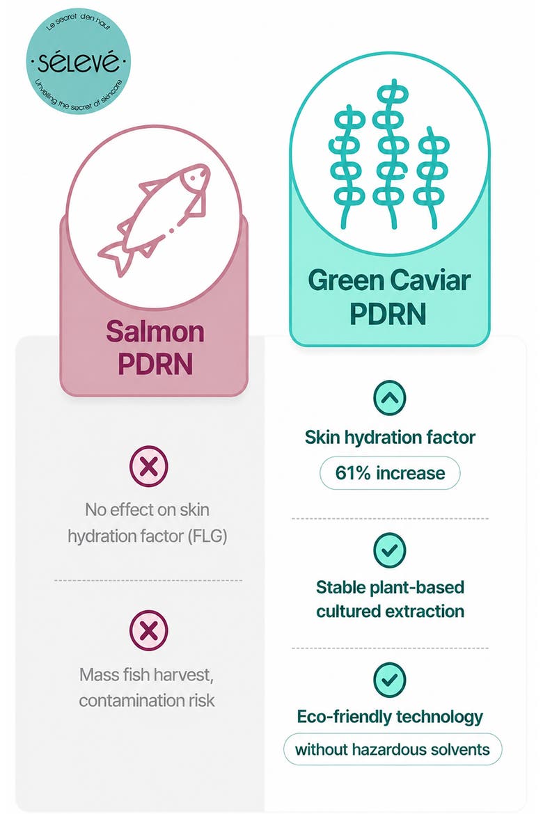 Glow Caviar Toner, Alternate, color, NO COLOR