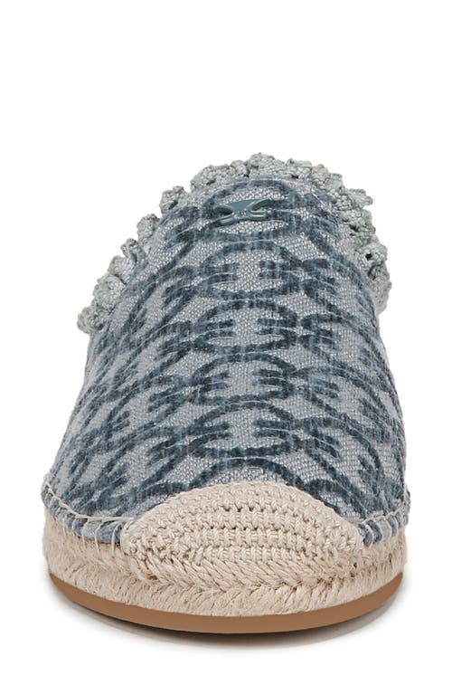 Circus Ny By Sam Edelman Mallory Ruffle Mule Slides In Tidal Teal