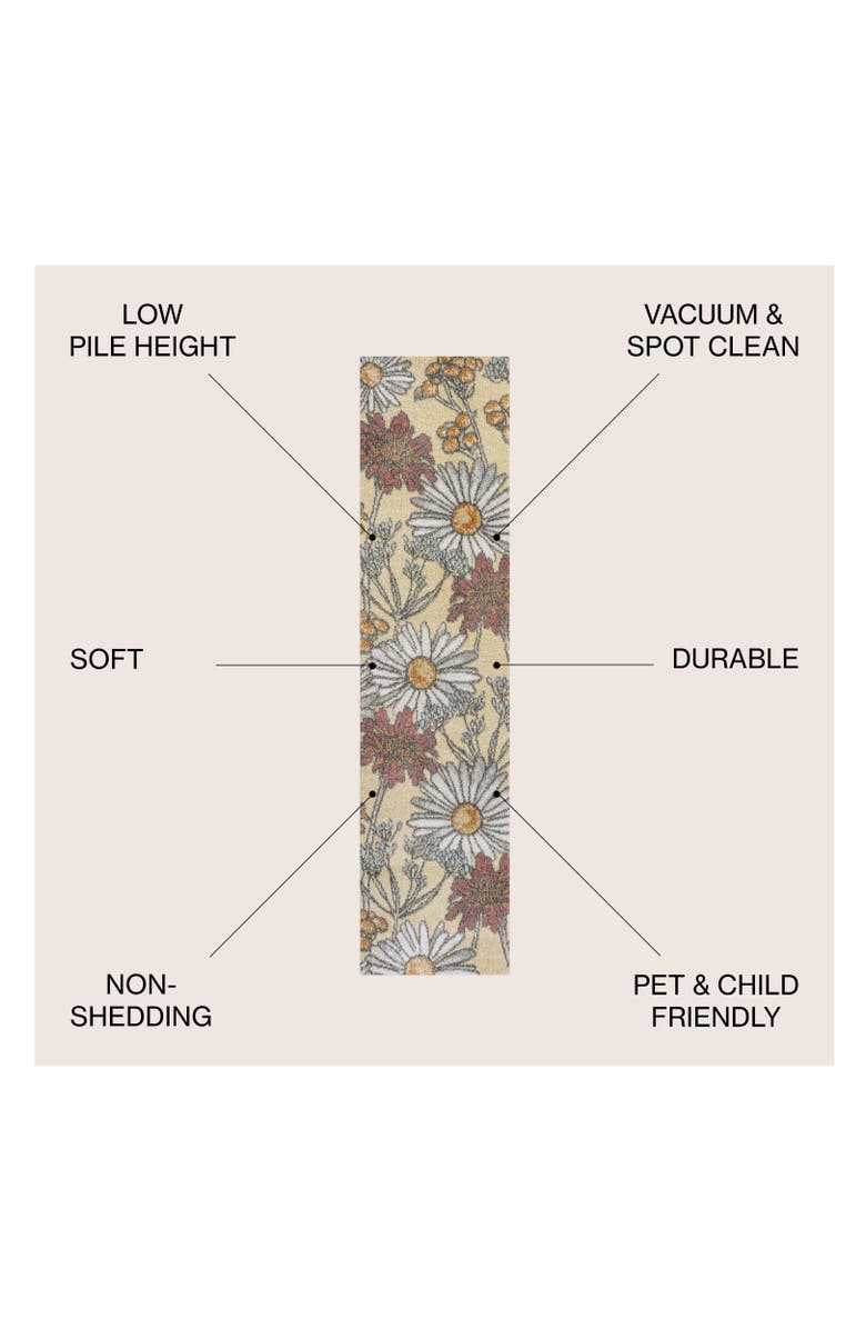 JONATHAN Y Giglio Modern Botanical Flower Area Rug, Alternate, color, Yellow/Ivory/Red