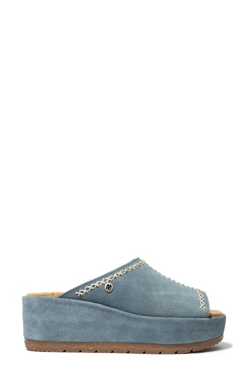 Minnetonka Paislee Wedge Sandal In Vintage Blue