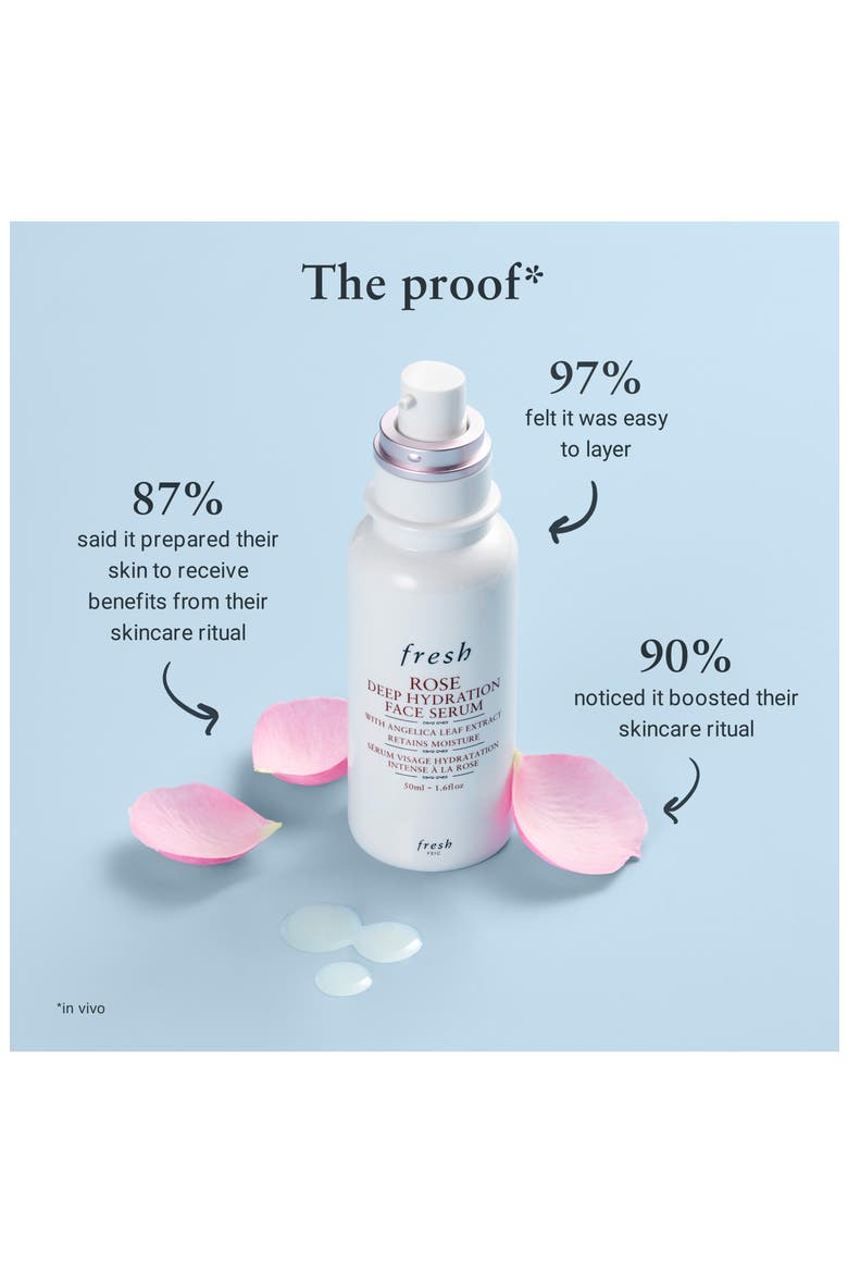 Rose Deep Hydration Face Serum, Alternate, color, NO COLOR