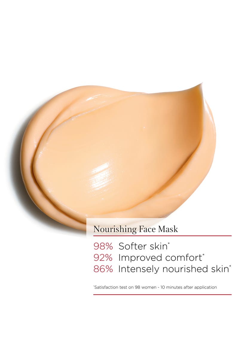Clarins SOS Comfort Mask, Alternate, color,