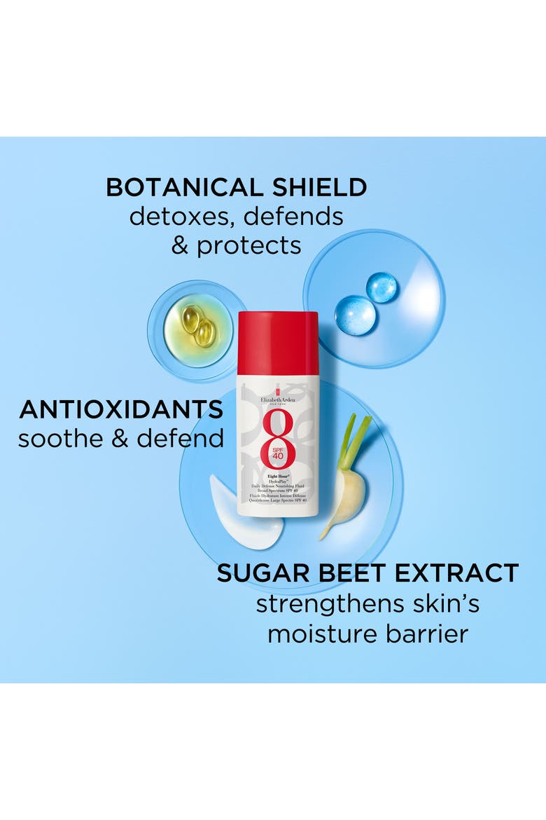Eight Hour® HydraPlay Daily Defense Nourishing Fluid Broad Spectrum Sunscreen SPF 40, Alternate, color, N/A