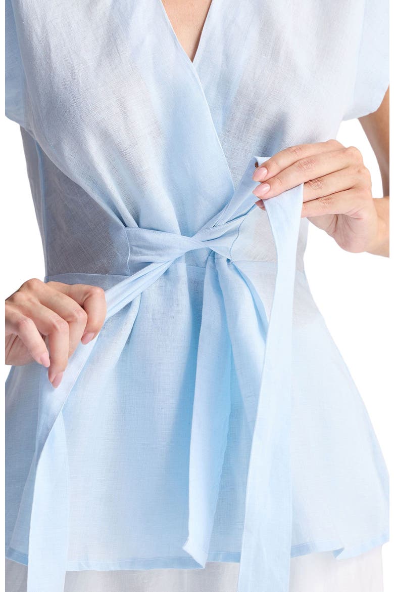 Power Moves Short Sleeve Top, Alternate, color, Summer Blue