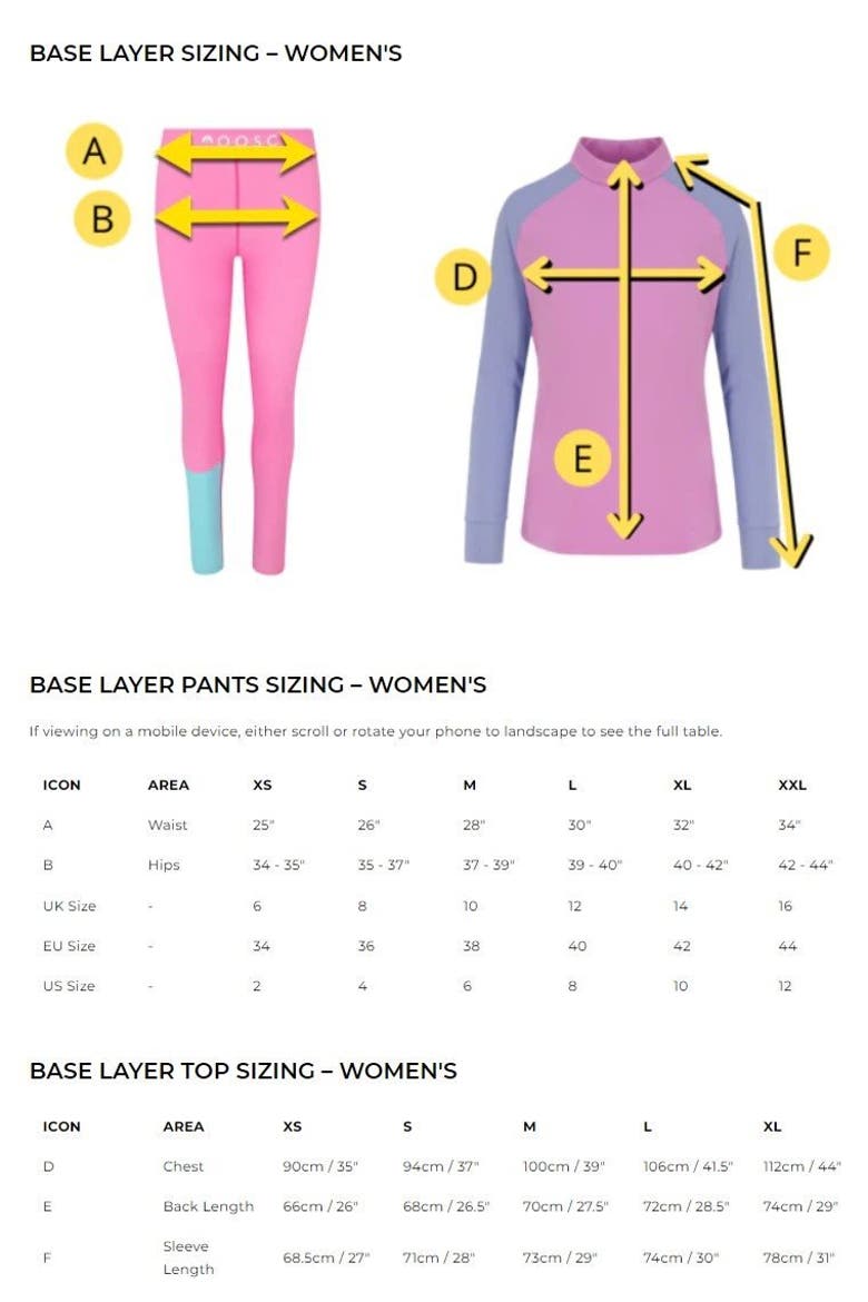 Stairway To Heaven Womens Baselayer Legging, Alternate, color, multi-colour