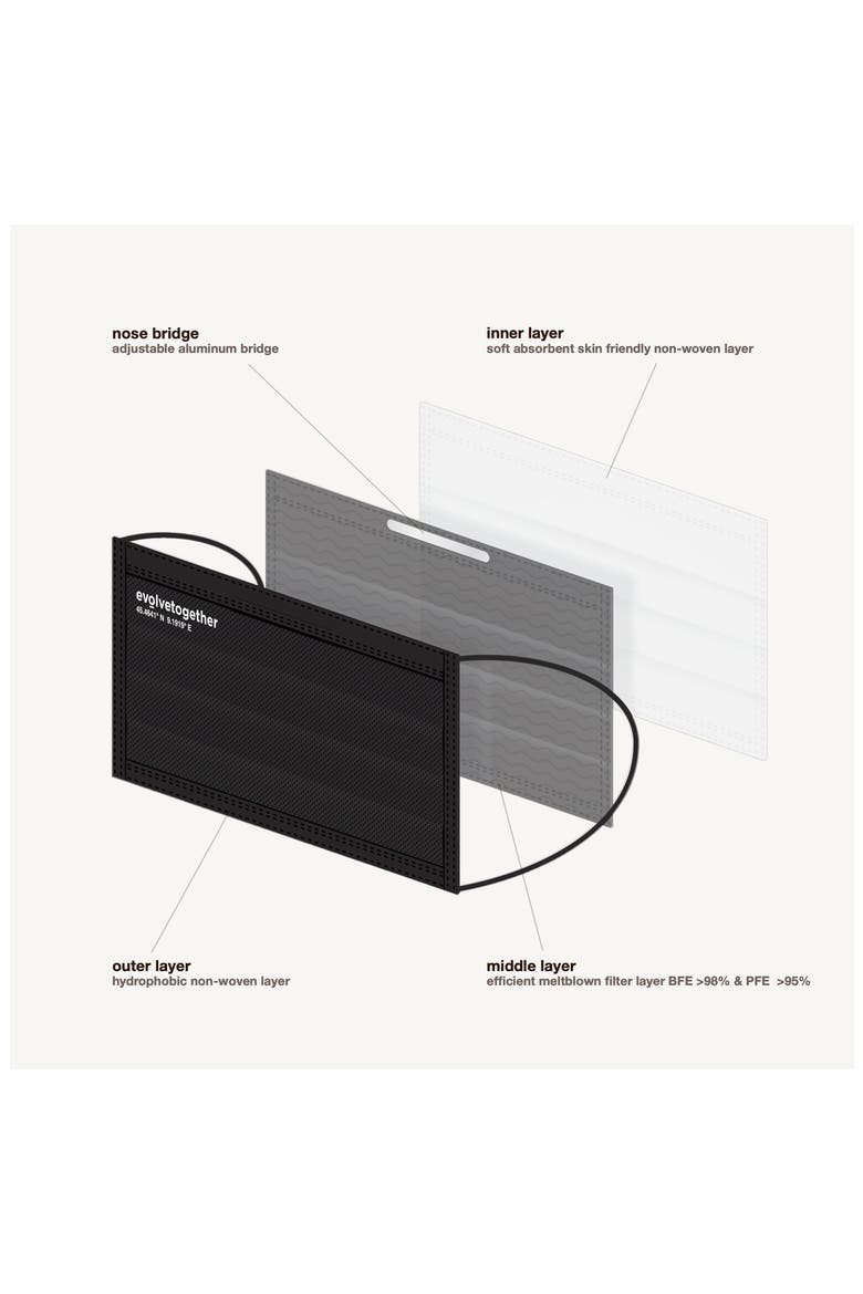 Milan - 30 Face Masks, Alternate, color, BLACK