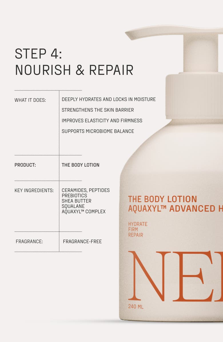 NERRĀ The Body Lotion - Fragrance Free, Alternate, color, 