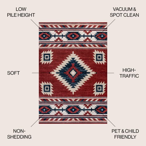 Jonathan Y Serape Medallion Southwestern Area Rug In Red/navy/cream