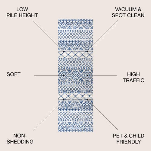 Jonathan Y Moroccan Hype Boho Vintage Area Rug In Cream/blue
