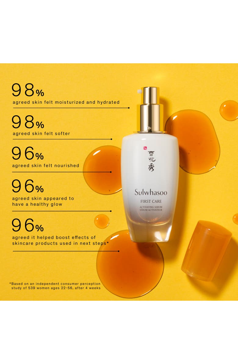 Sulwhasoo First Care Serum Duo $178 Value, Alternate, color, 