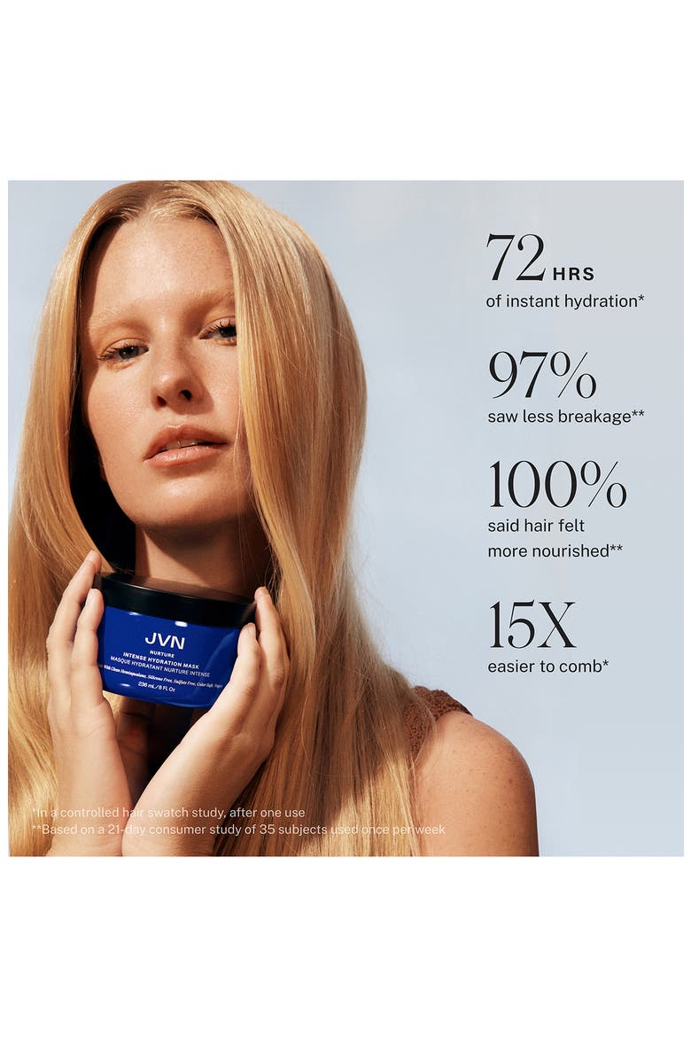 Nurture Intense Hydration Hair Mask, Alternate, color, NO COLOR