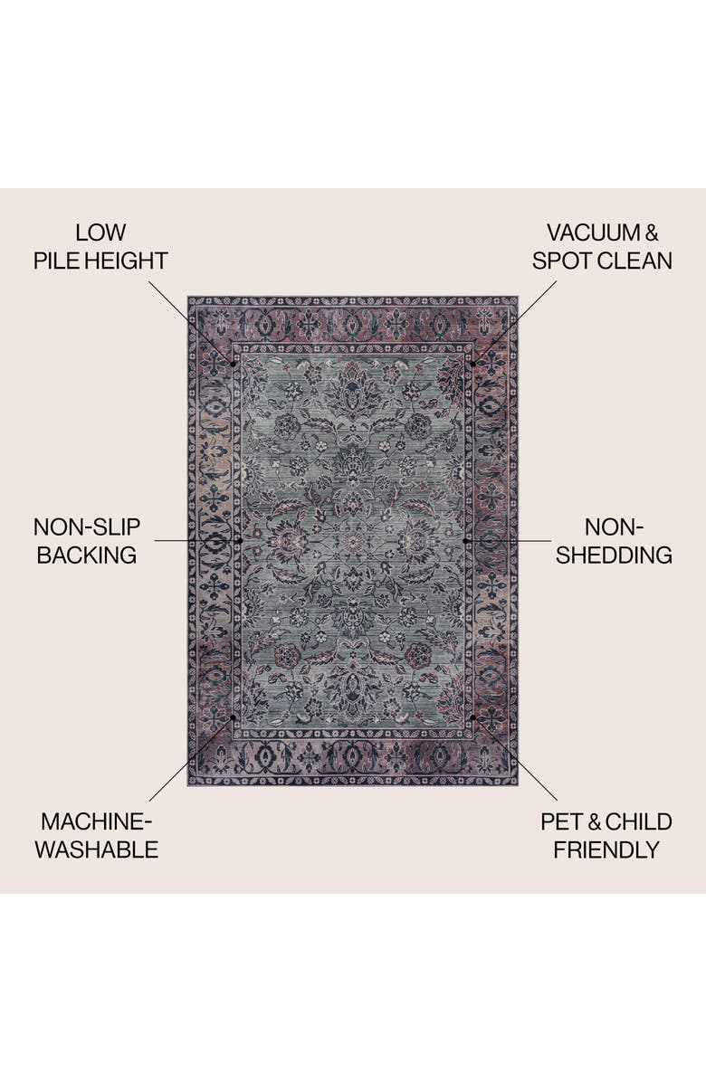 JONATHAN Y Victoria Ornate Persian All-Over Machine-Washable Area Rug, Alternate, color, Purple/Gray