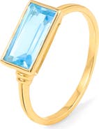 YS GEMS Blue Quartz Gold Plated Ring