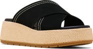 SOREL Sunpeak Platform Slide Sandal