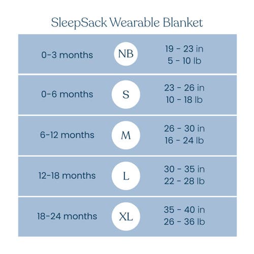 Halo 100% Cotton 0.5 Tog Sleepsack Wearable Blanket In Blue