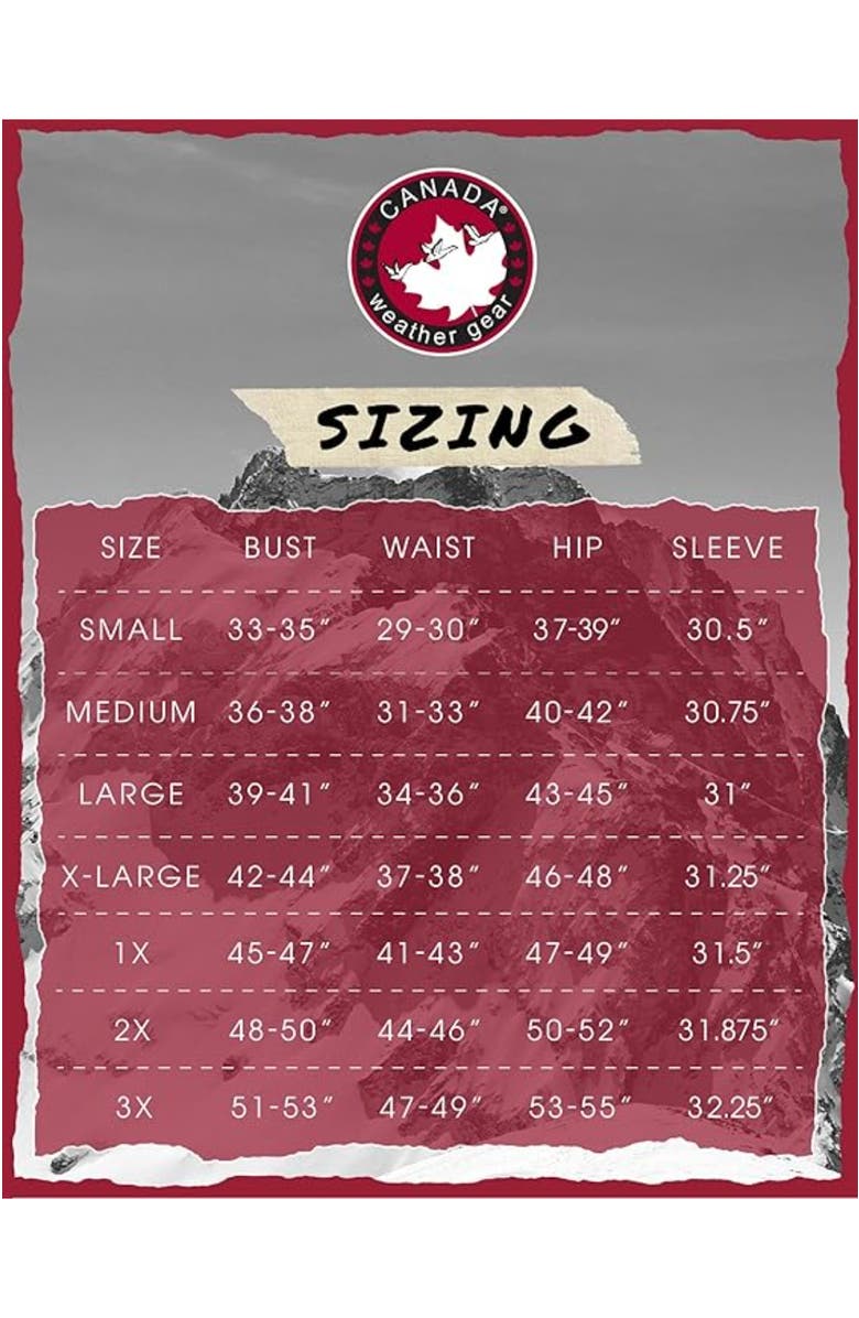 CANADA WEATHER GEAR Women's Heavyweight Long Parka Jacket, Alternate, color, Ponderosa Green