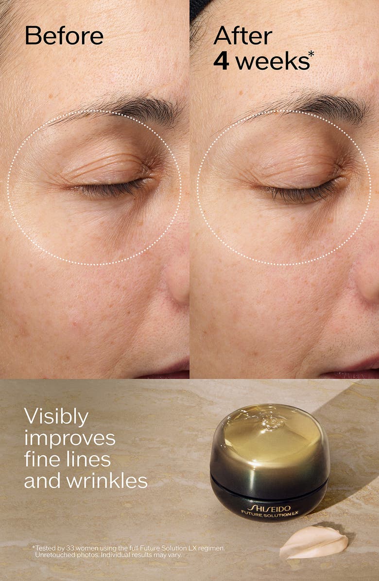 Shiseido Future Solution LX Eye and Lip Contour Regenerating Cream, Alternate, color, Regular