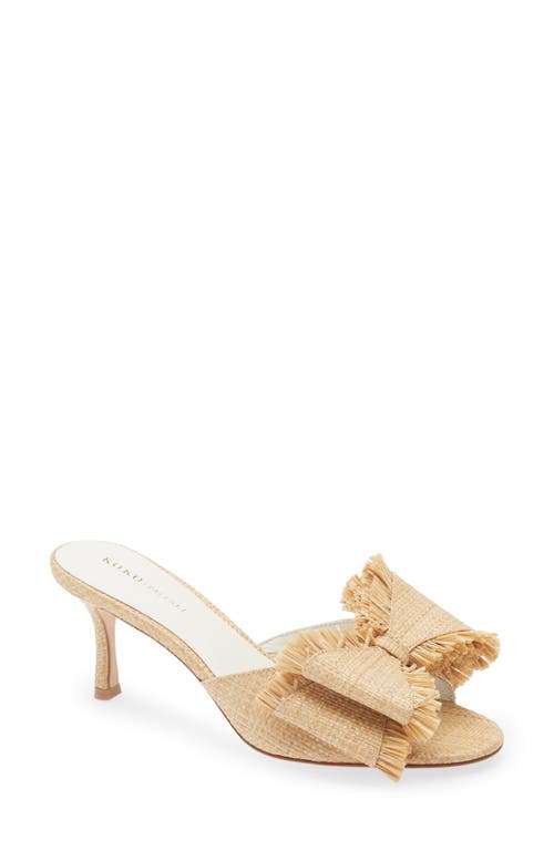 KOKO + PALENKI KOKO + PALENKI KYRA SLIDE SANDAL 
