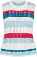 City Chic Cornelia Stripe Open Stitch Sweater Tank