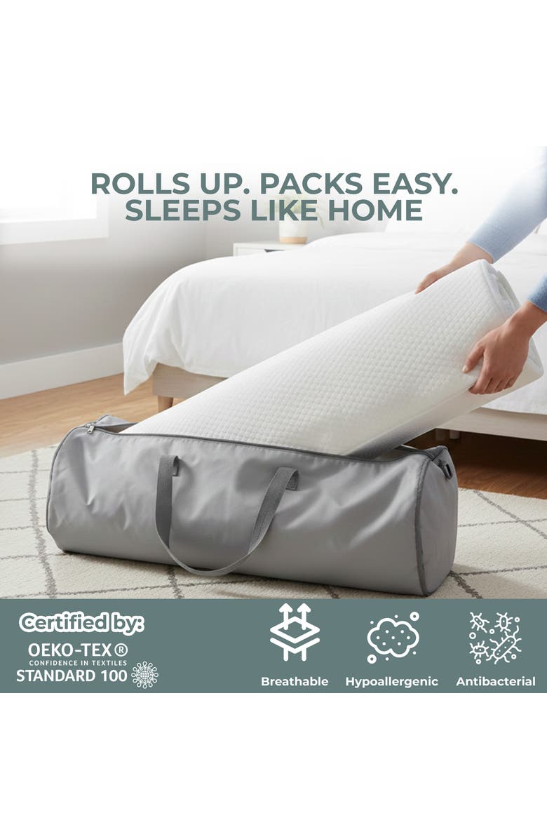 Sperric Pack and Play Mattress Washable Waterproof Hypoallergenic Topper, Alternate, color, White